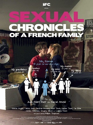 Crônicas Sexuais de uma Família Francesa - Legendado