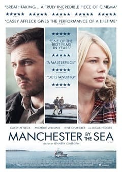 Manchester à Beira-Mar