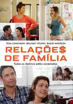 Relações de Família